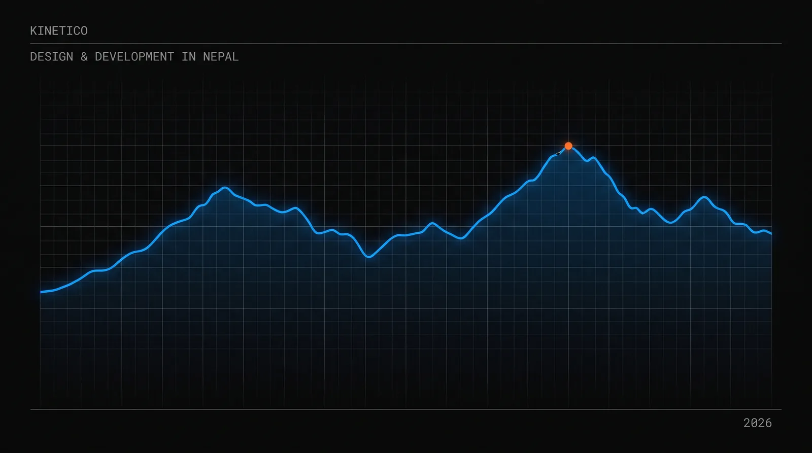 A Himalayan ridge drawn as one continuous blue contour line across a dark grid, with a single orange point marking a summit.