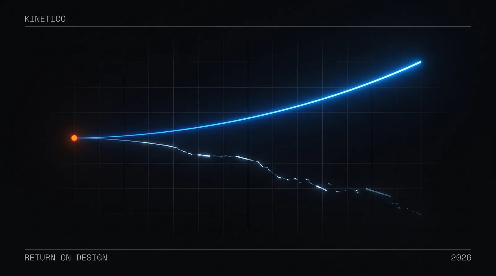 Two light paths leaving a shared origin on a dark blueprint grid — one jagged and dim, the other smooth and bright, rising higher — with an orange marker where they split.